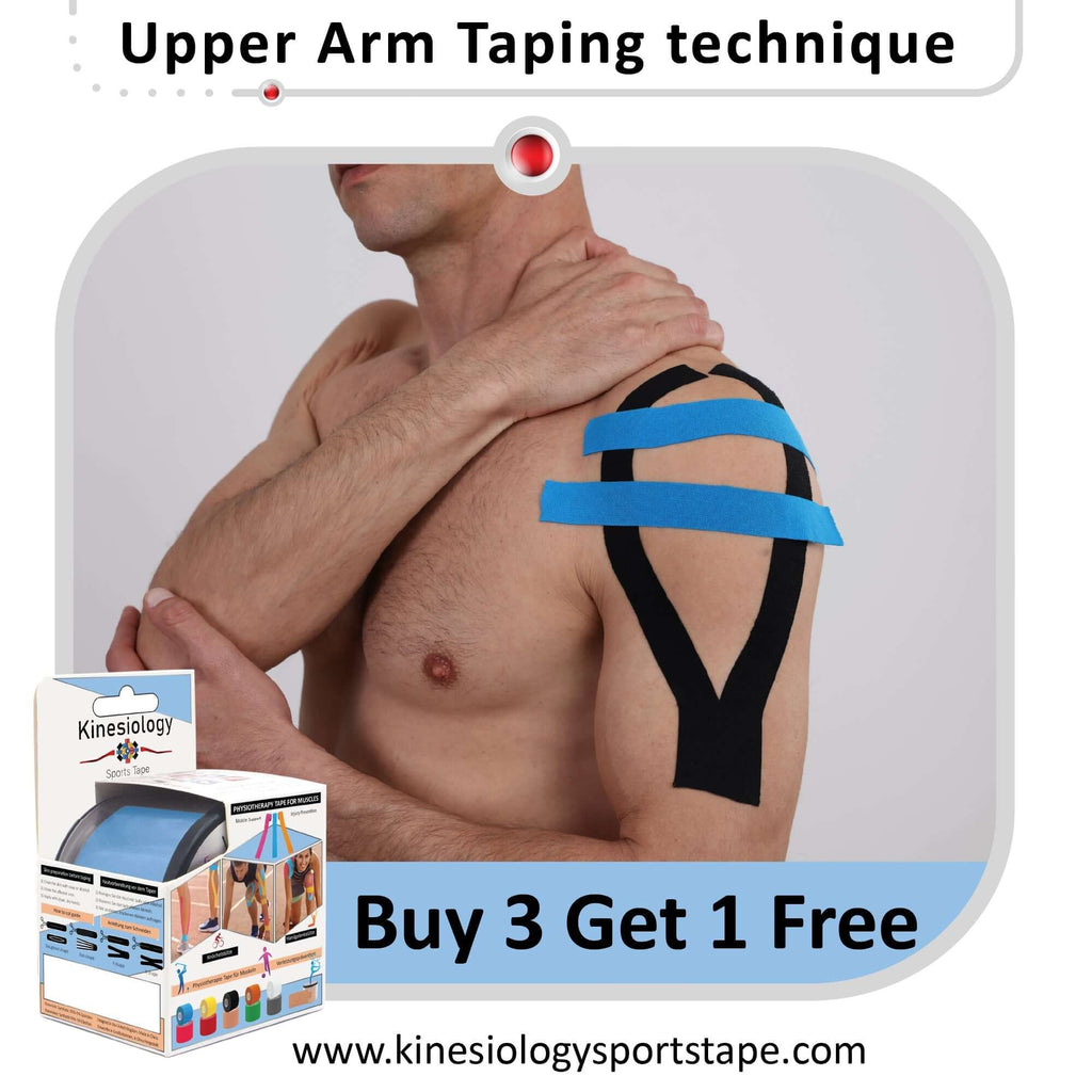 Taping for Ehlers Danlos Syndrome