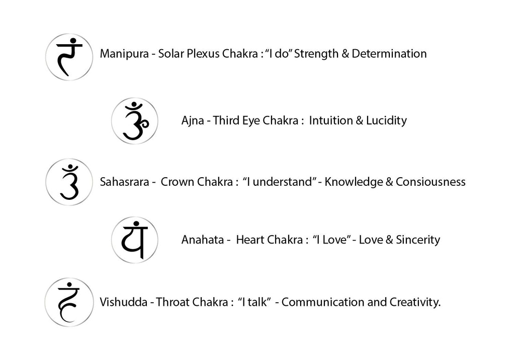 Talisman Collection - Chakra