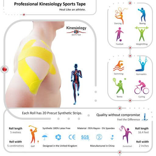 Sports Tape and Long-Term Injuries - Get Some Relief and Exercise Meaningfully