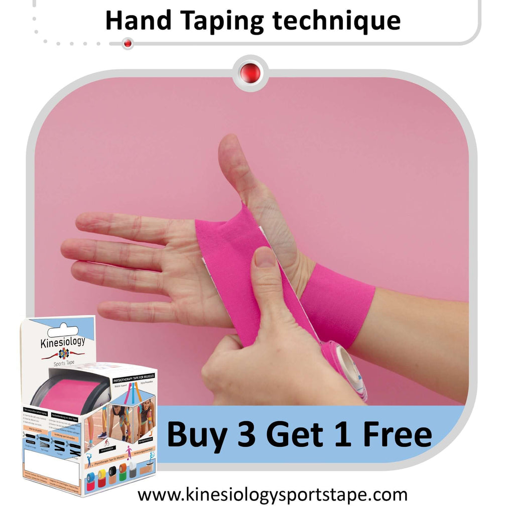 Can Kinesiology Tape Help With Carpal Tunnel Syndrome (CTS)