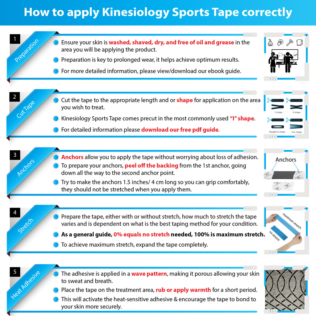 How to Use Kinesiology Sports Tape