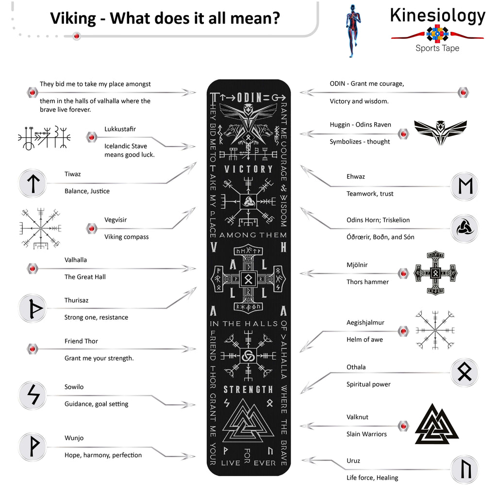 Viking Runes & Symbols: The Complete Athlete's Guide to Norse Strength
