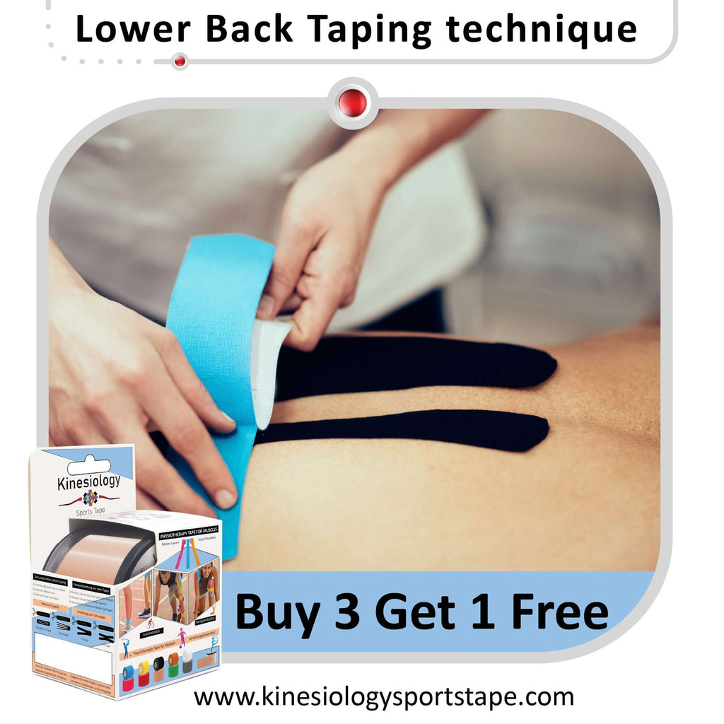 Uses of Kinesiology Tape