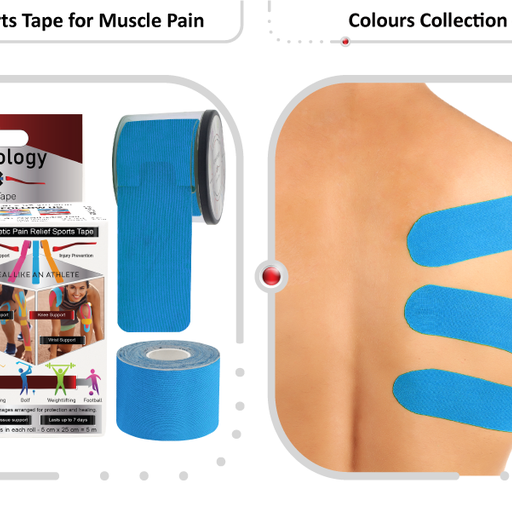 Kinesiology Sports Tape Applications - A Quick Recap