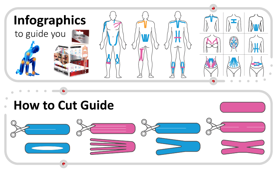 How to Apply Kinesiology Tape: Complete Step-by-Step Guide for Beginners and Professionals
