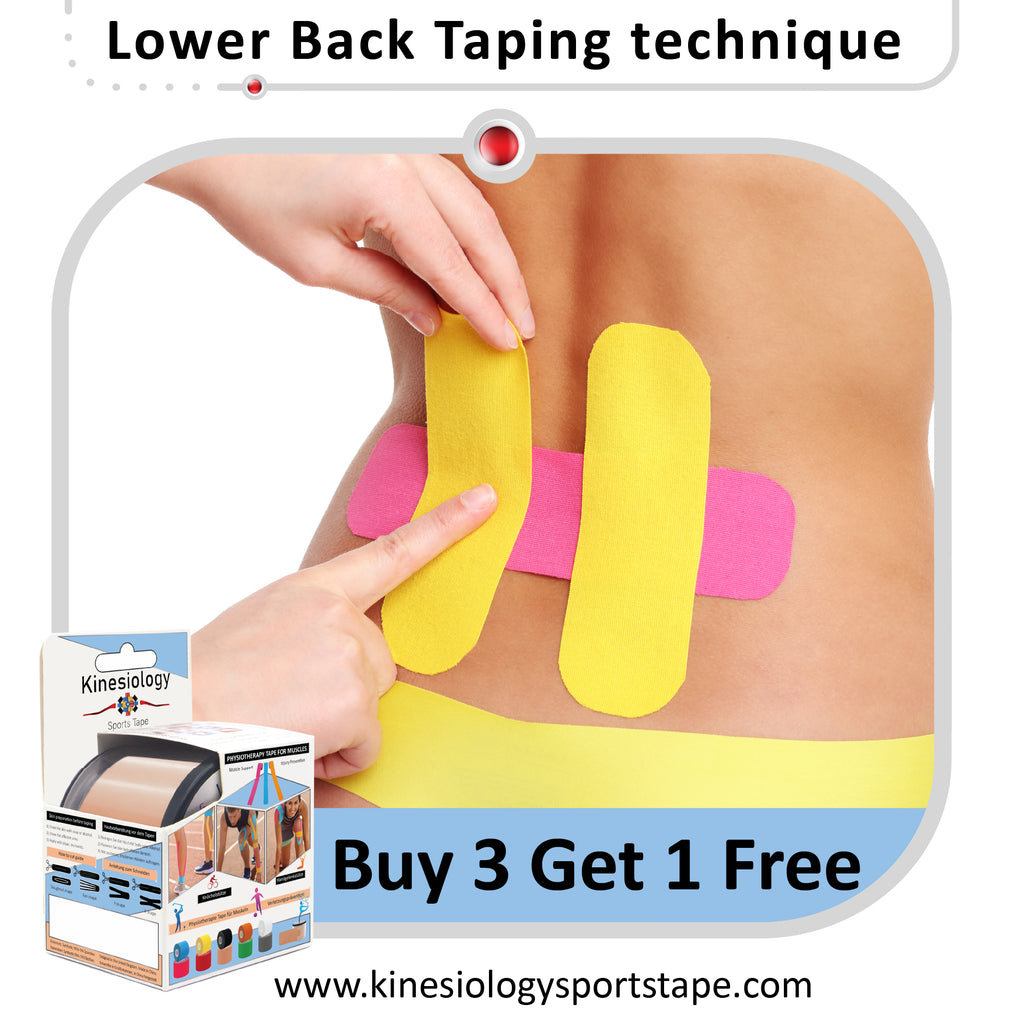 Benefits of kinesiology Sports tape