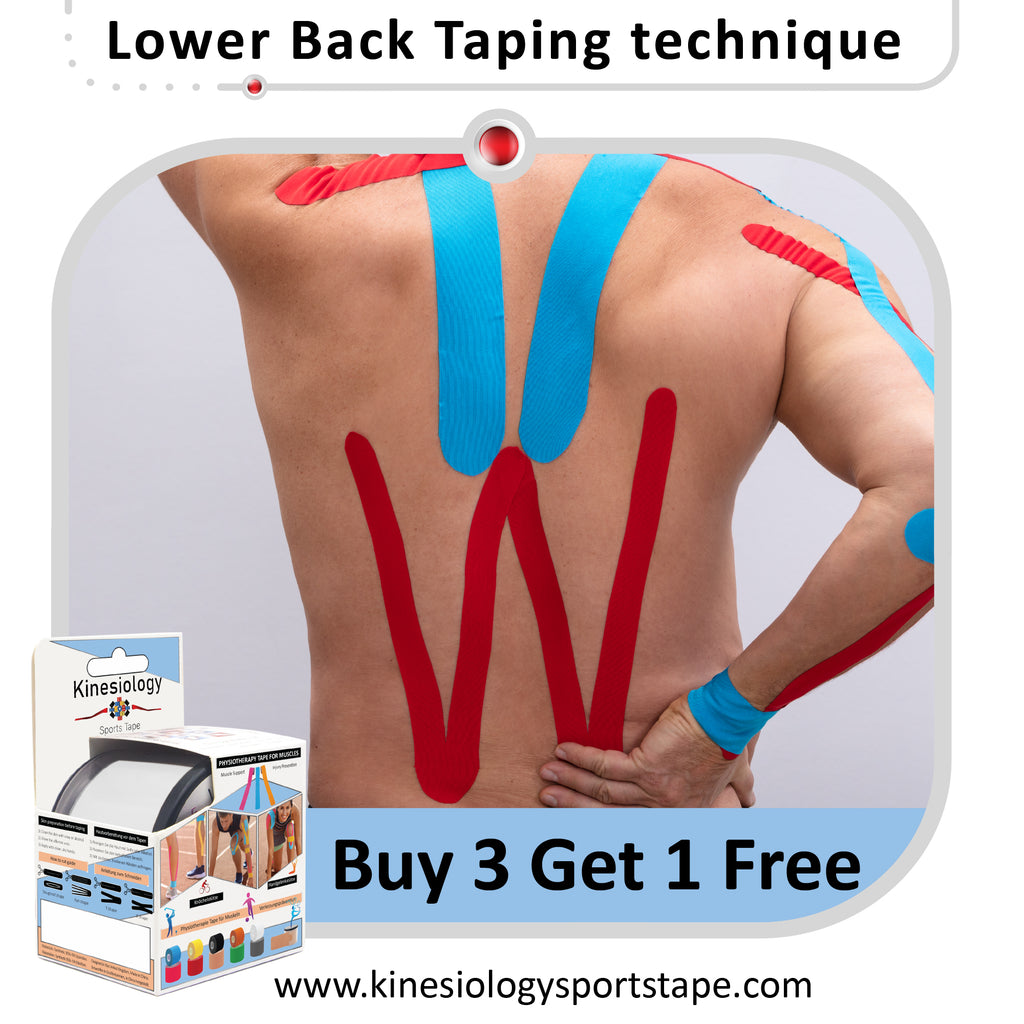 What Kinesiology Tape Does
