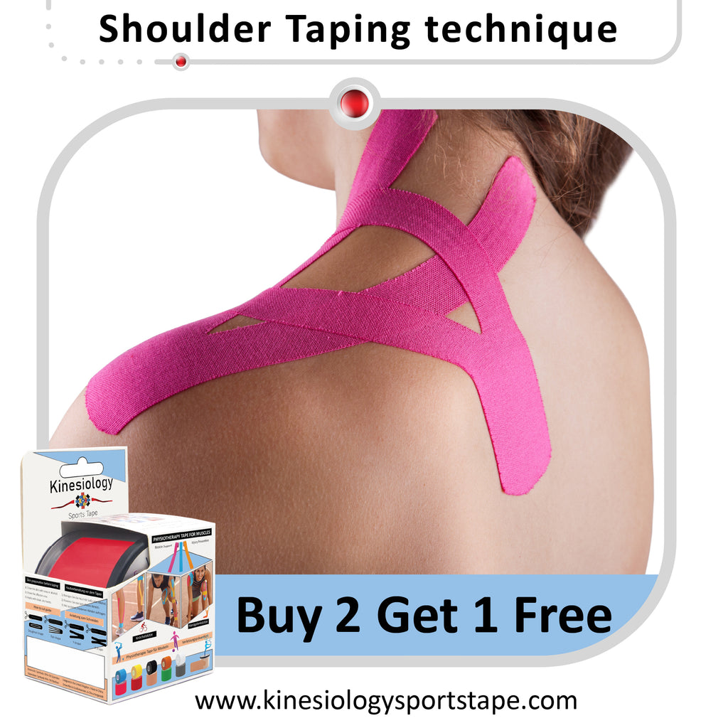 How Does Kinesiology Tape Work