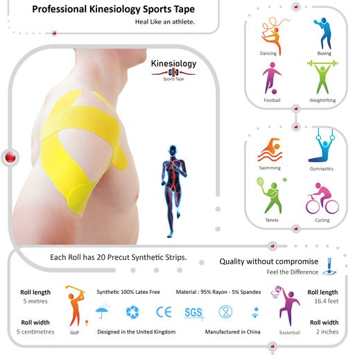 Sports Tape and Long-Term Injuries - Get Some Relief and Exercise Meaningfully