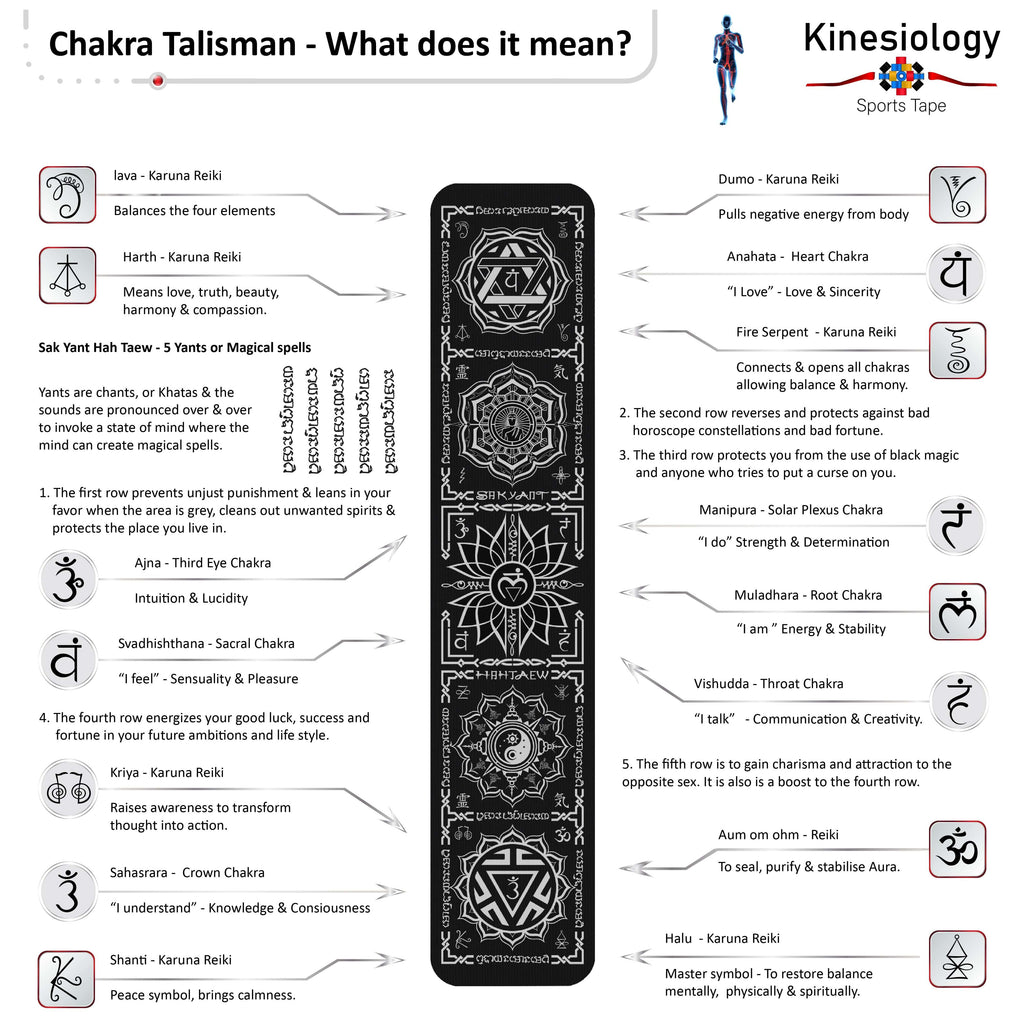 The Magic of Kinesiology Sports Tape: Your Path to Healing