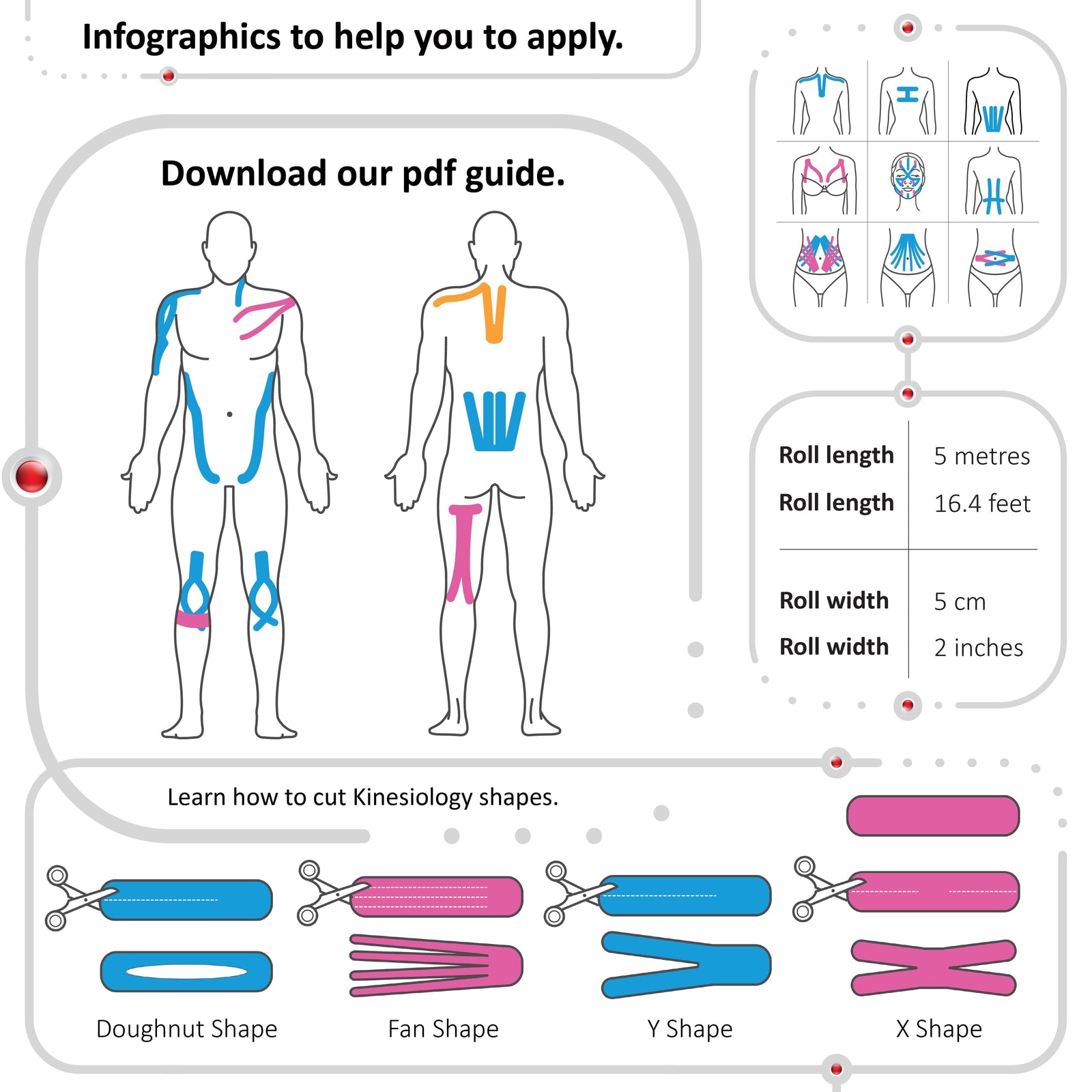 Infographic showing where to apply blue kinesiology tape on the body and how to cut doughnut, fan, Y and X shapes – Kinesiology Sports Tape