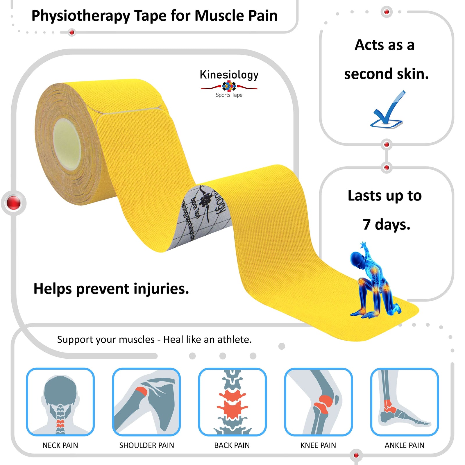Yellow physiotherapy kinesiology tape for muscle pain – neck, shoulder, back, knee and ankle, lasts up to 7 days – Kinesiology Sports Tape