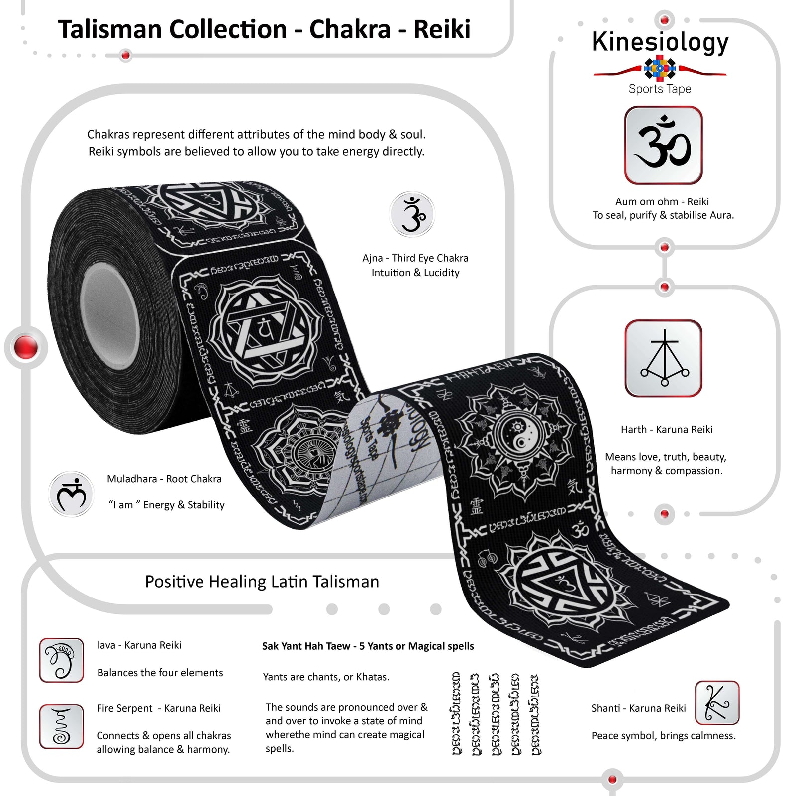 Roll of Black Chakra Talisman kinesiology tape with the meanings of its chakra and Reiki symbols explained – Talisman Collection, Kinesiology Sports Tape