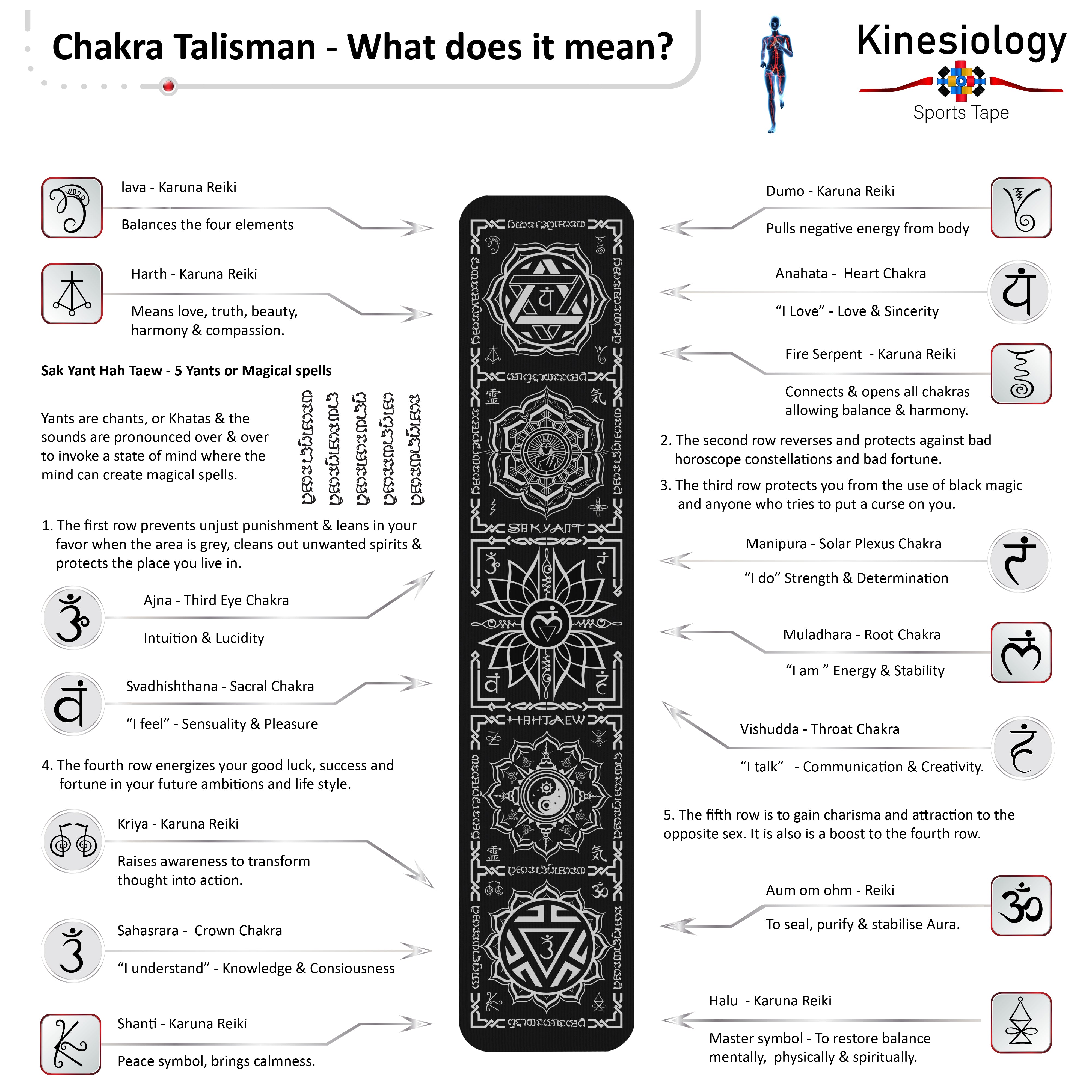 Black Kinesiology Tape Pre Cut with Dispenser - Talisman - Chakra - Vertical Design