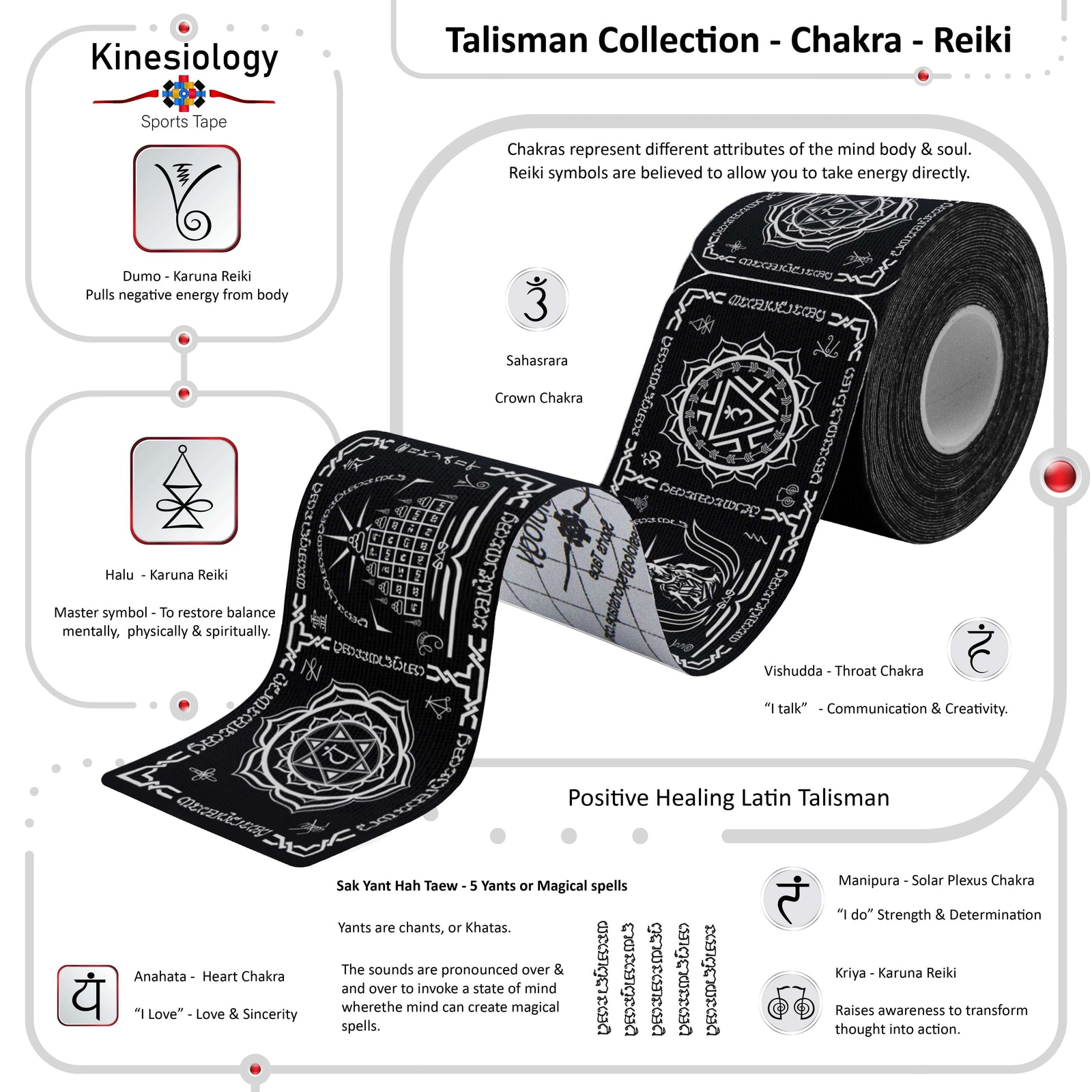 Roll of Black Chakra Talisman kinesiology tape with the meanings of its chakra and Reiki symbols explained – Talisman Collection, Kinesiology Sports Tape