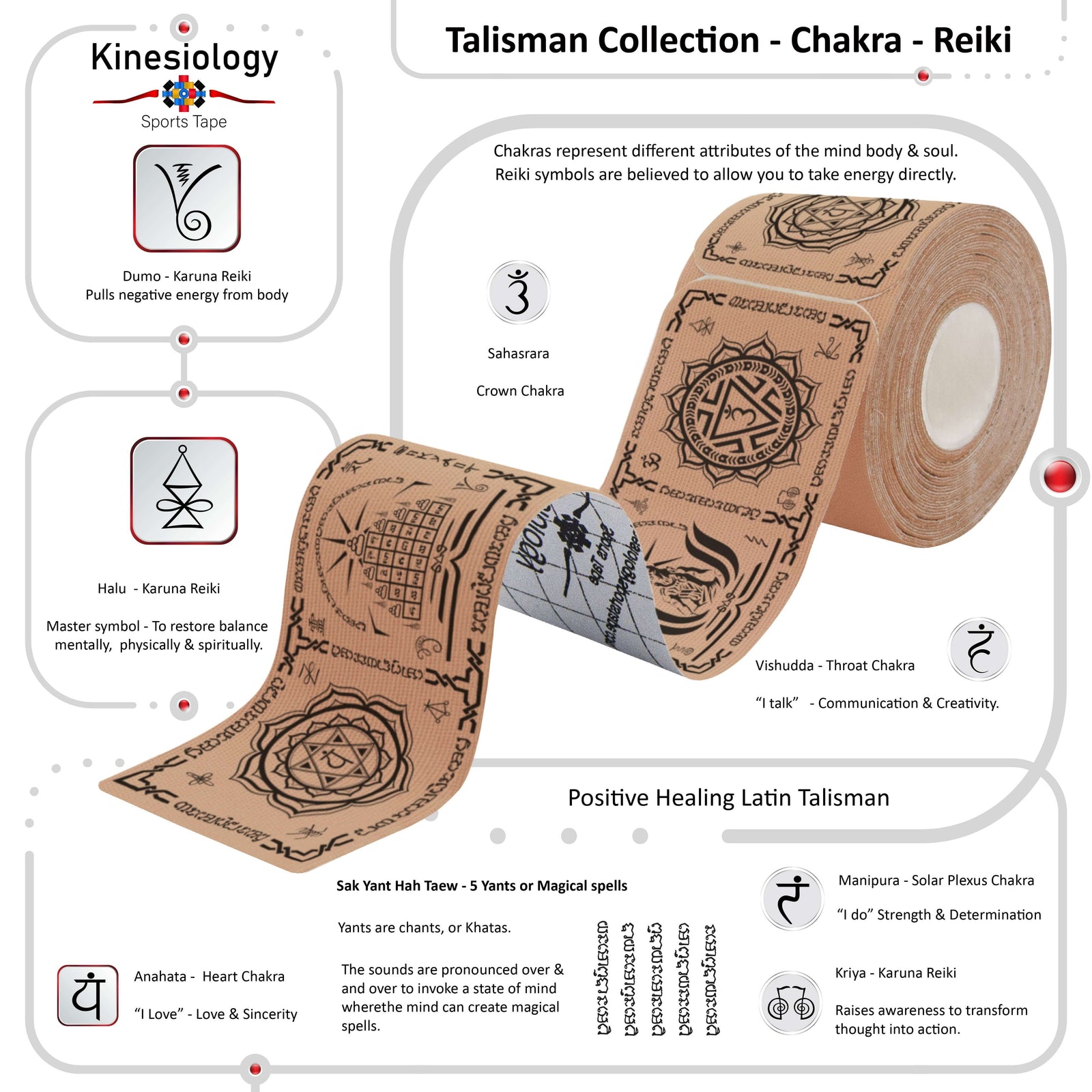 Roll of Beige Chakra Talisman kinesiology tape with the meanings of its chakra and Reiki symbols explained – Talisman Collection, Kinesiology Sports Tape
