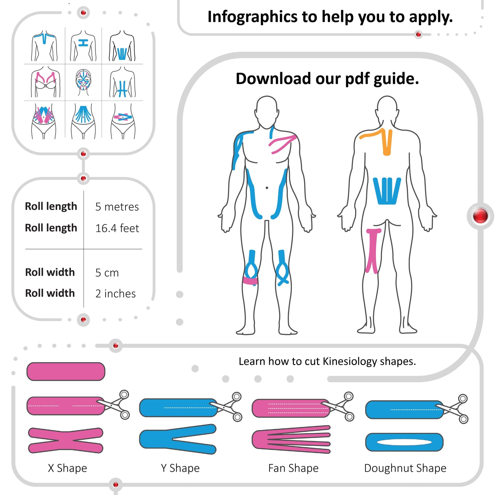 Infographic showing where to apply Beige Dreamcatcher Talisman kinesiology tape on the body and how to cut doughnut, fan, Y and X shapes – Kinesiology Sports Tape