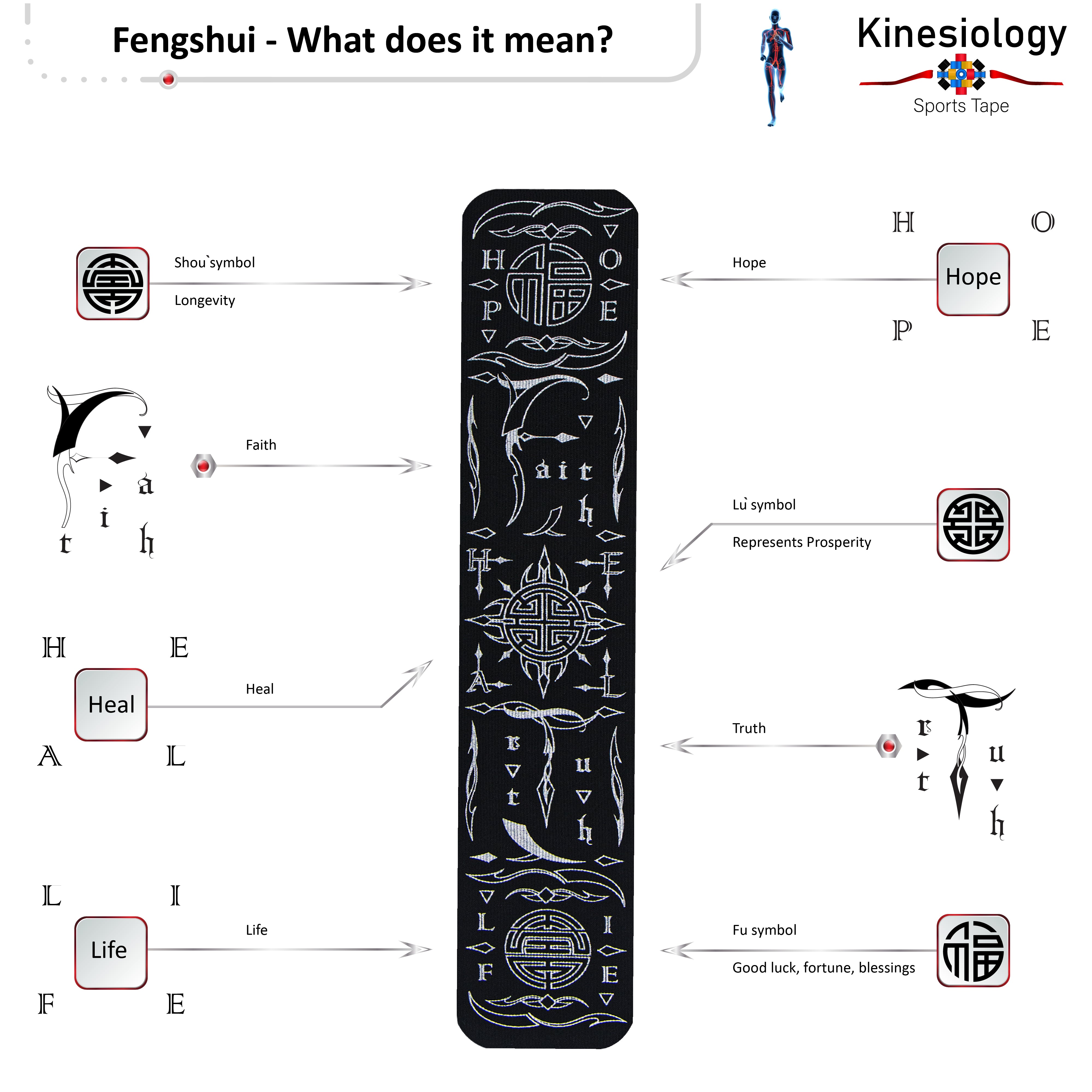 Black Kinesiology Tape Pre Cut with Dispenser - Talisman - Fengshui - Vertical Design
