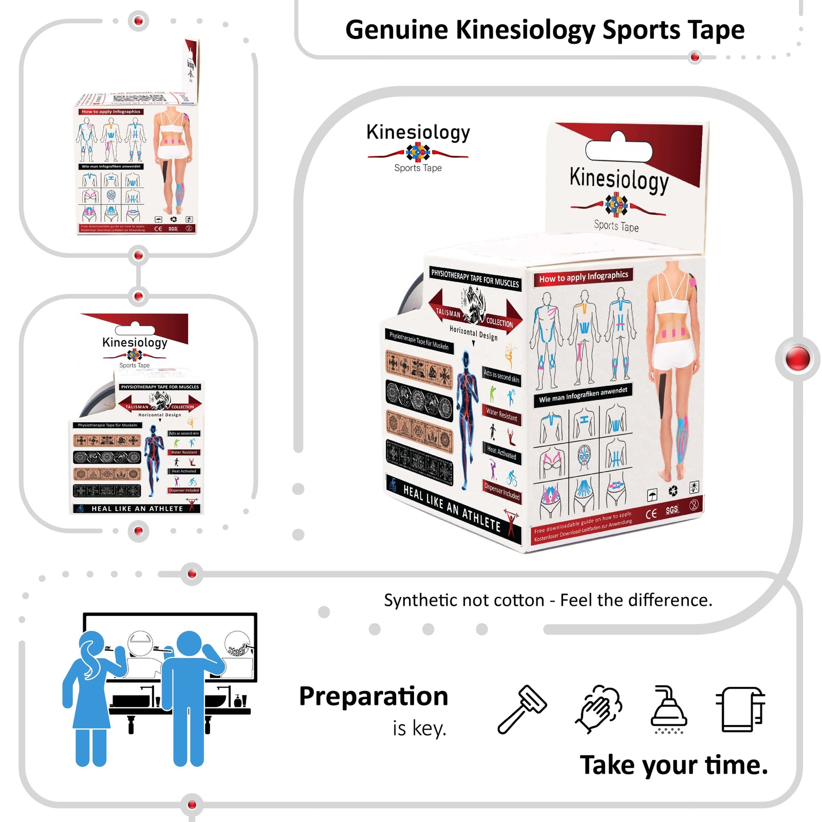 Feng Shui Fortune Talisman kinesiology tape in black, retail box shown with the body taping charts and the skin preparation steps – clean, dry and shave the area first, then rub the strip for 20 seconds to activate the adhesive