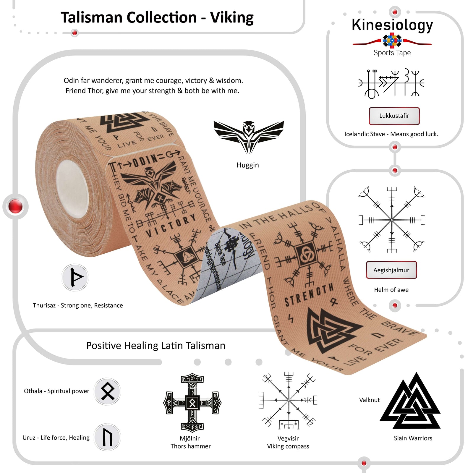 Roll of Beige Viking Talisman kinesiology tape with the meanings of its Norse rune and symbols explained – Talisman Collection, Kinesiology Sports Tape
