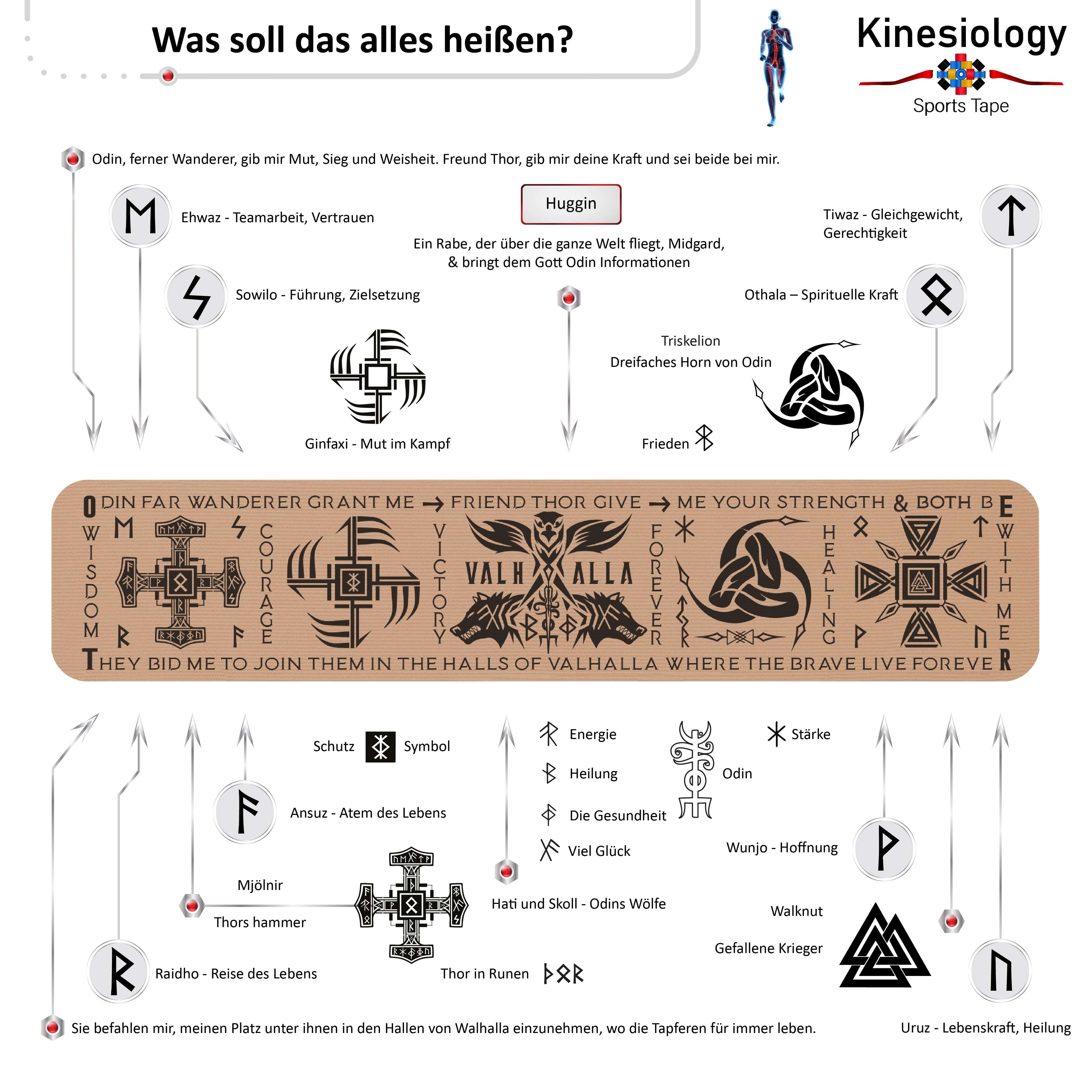 Buy Viking Talisman Tape UK £4.99 | Beige Horizontal | KST ...