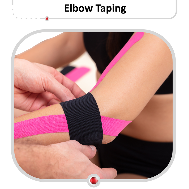 Elbow Pain