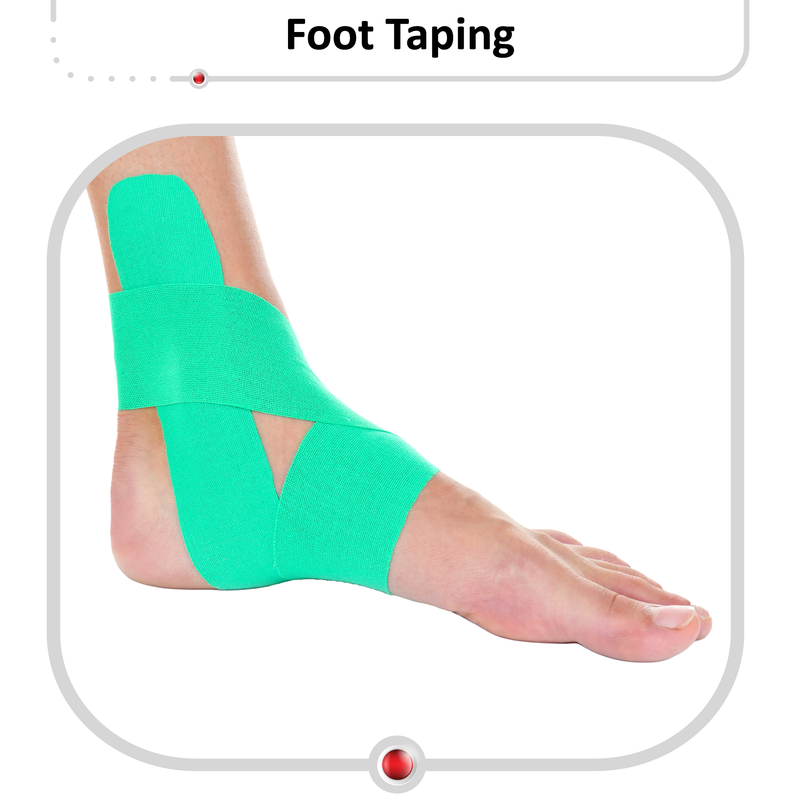Foot Pain