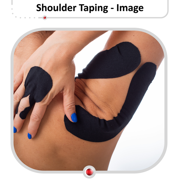 Shoulder Pain