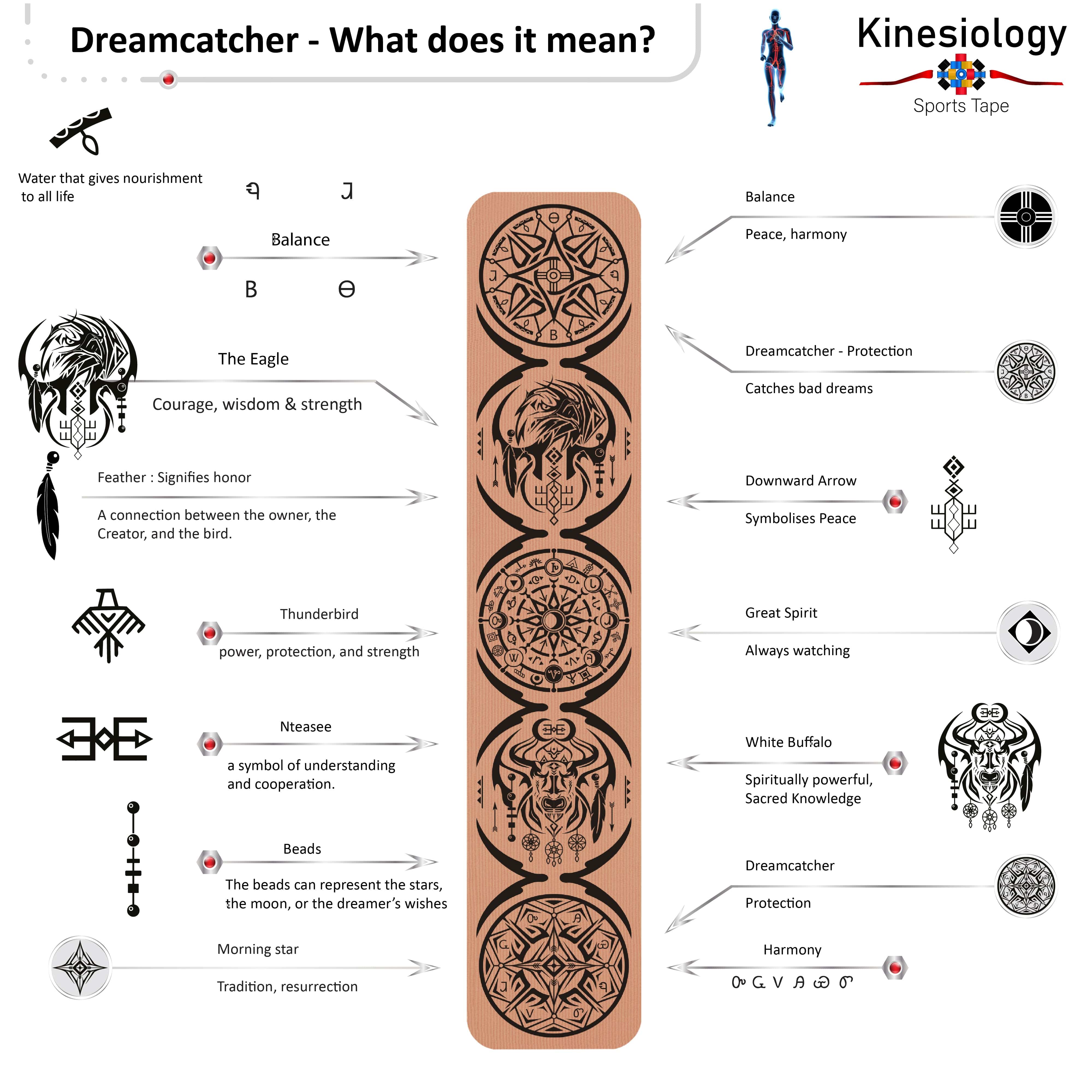 Kinesiology Sports Tape Health & Fitness Beige Kinesiology Tape Pre Cut with Dispenser - Talisman - Dreamcatcher - Vertical Design